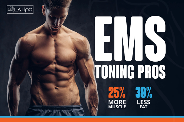 Graphic of man with toned body showing the benefits of LA-EMS Body Sculpting Lewisham treatment