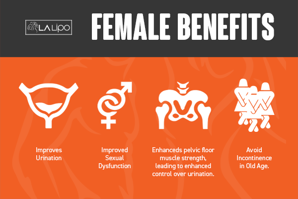 Benefits of overactive bladder treatment Lewisham for women
